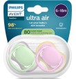 AVENT SUCCHIETTI ULTRA AIR 6-18M VERDE E ROSA