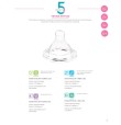CHICCO TETTARELLA PERFECT 5 FL.PAPPA 6M+ 2PZ SILICONE